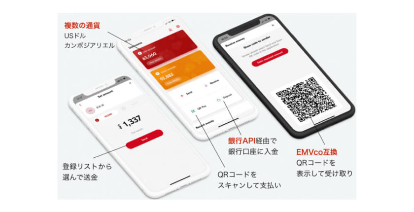 世界初「中銀デジタル通貨」決済の実用版、カンボジア中銀がソラミツと