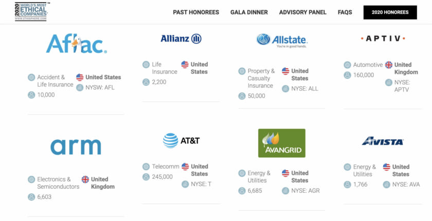 「世界で最も倫理的な企業」USバンク、VISA、マスターカードなど選出、日本からソニーと花王