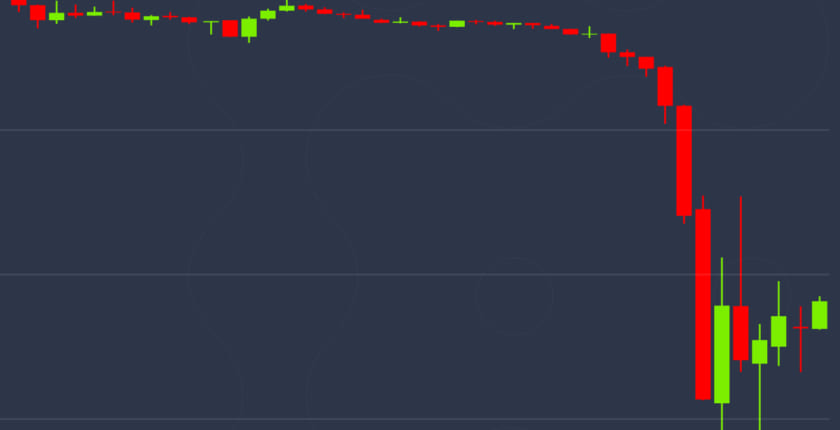 ビットコイン急落。20％、20万超の下落。一時62万円台、10カ月ぶり