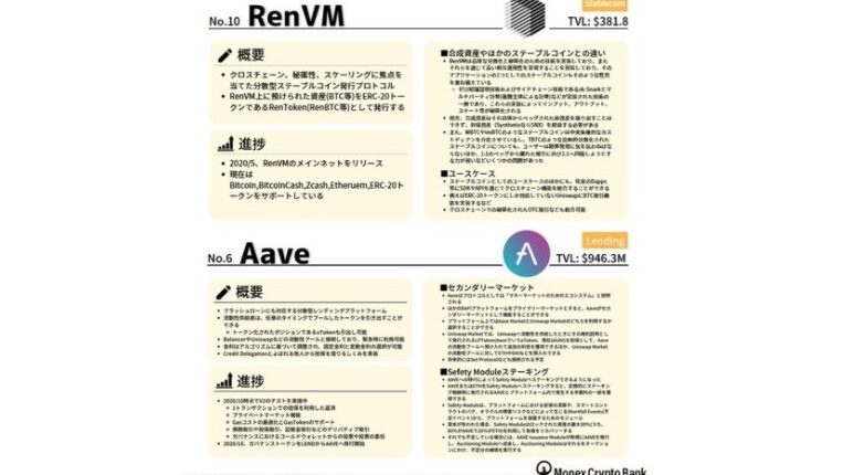 マネックスクリプトバンクがDeFiのレポートを公表、無料ダウンロード可能【分散型金融】