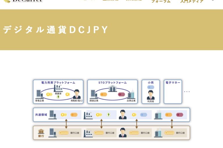 GMOあおぞらネット銀行、来年夏にデジタル通貨「DCJPY」発行：報道