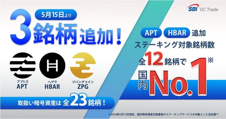 SBI VCトレード、アプトス（APT）、ヘデラ（HBAR）、ジパングコイン（ZPG）の取り扱い開始