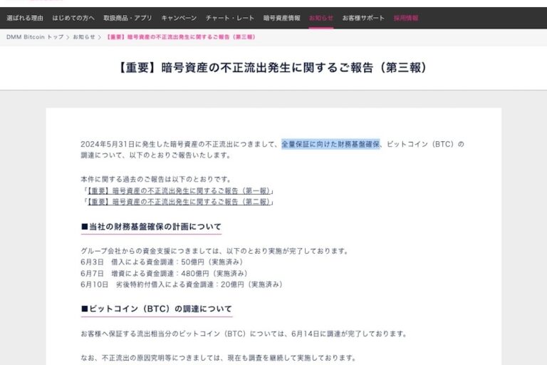 DMM Bitcoin、流出相当分のビットコインの調達完了──原因は依然調査中