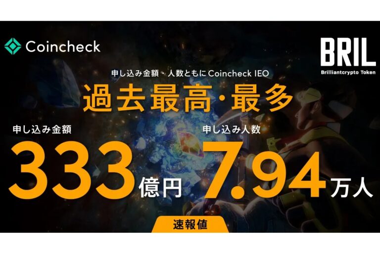 ブリリアンクリプトトークン（BRIL）、申込金額333億円、申込人数7.94万人
