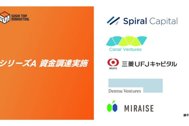 三菱UFJキャピタル、NFTの配布・管理サービスを提供するSUSHI TOPに出資