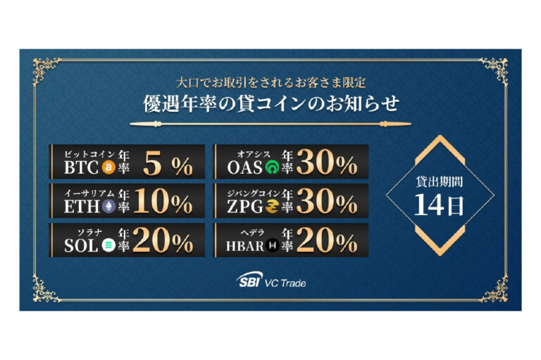 最大年率30%、SBIVCトレードが大口向け暗号資産レンディングサービス提供