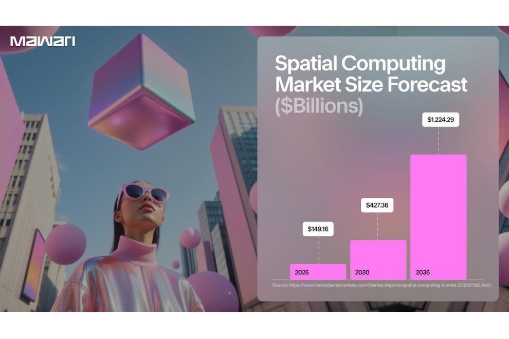 AIによる没入型3D配信を実現する「Mawari」がDIO（Decentralized Infrastructure Offering）開始──読者に特別コードを提供