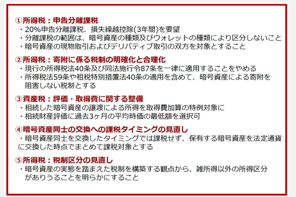 暗号資産に20％の分離課税を、取引形態や登録有無を問わず一律適用を提案──JVCEAとJCBAが税制改正要望【訂正】