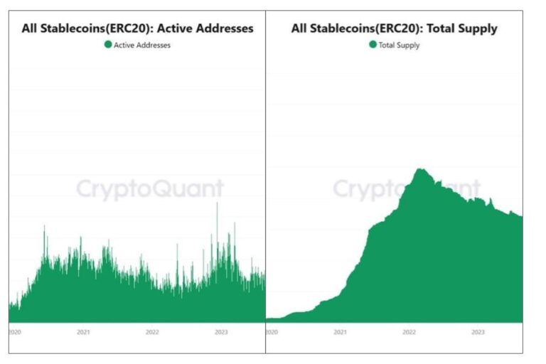 ステーブルコインは「投機資金」から「実需インフラ」へ移行しているのか──JPYCが示す日本市場の現在地【エックスウィンリサーチ】