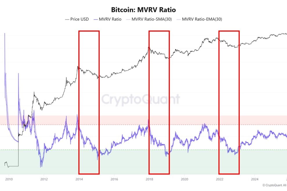 米国中間選挙年に起きやすい「慎重姿勢の市場構造」【エックスウィンリサーチ】