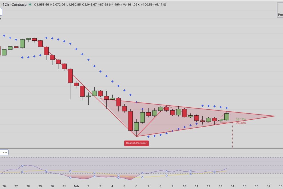 イーサリアムのステーキング、2月に伸び鈍化──ETFから2億5000万ドル流出、ヴィタリック売却も重荷に【価格分析】