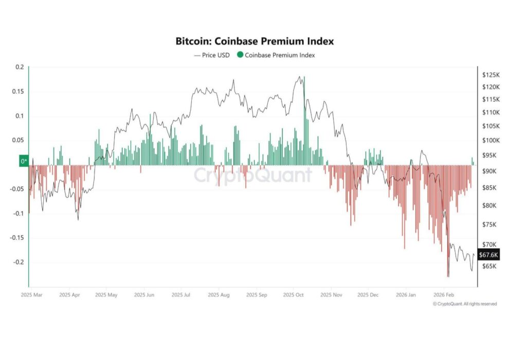 2026年のビットコイン市場をどう見るか──年初シナリオの再検証と現在地【エックスウィンリサーチ】