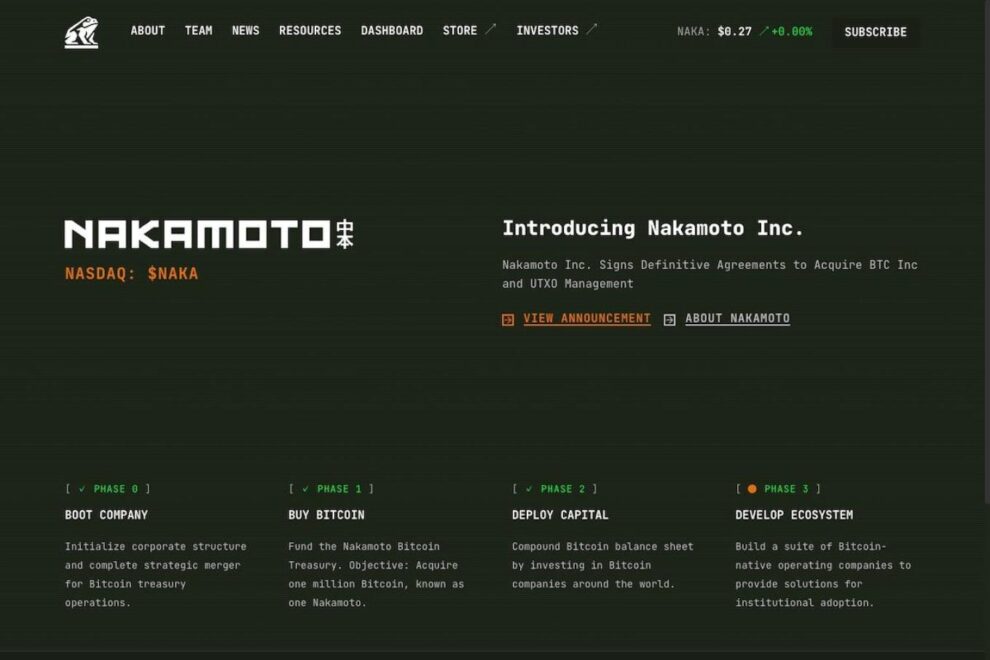 ビットコイントレジャリー企業Nakamoto、BTC Inc.とUTXOを1億700万ドルで買収へ
