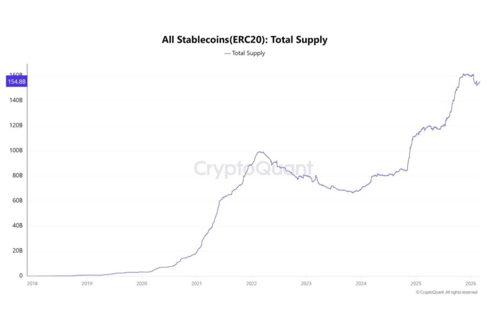 空爆直後に急増したビットコイン流出──イラン情勢が示す「越境資金移動インフラ」としての実像【エックスウィンリサーチ】