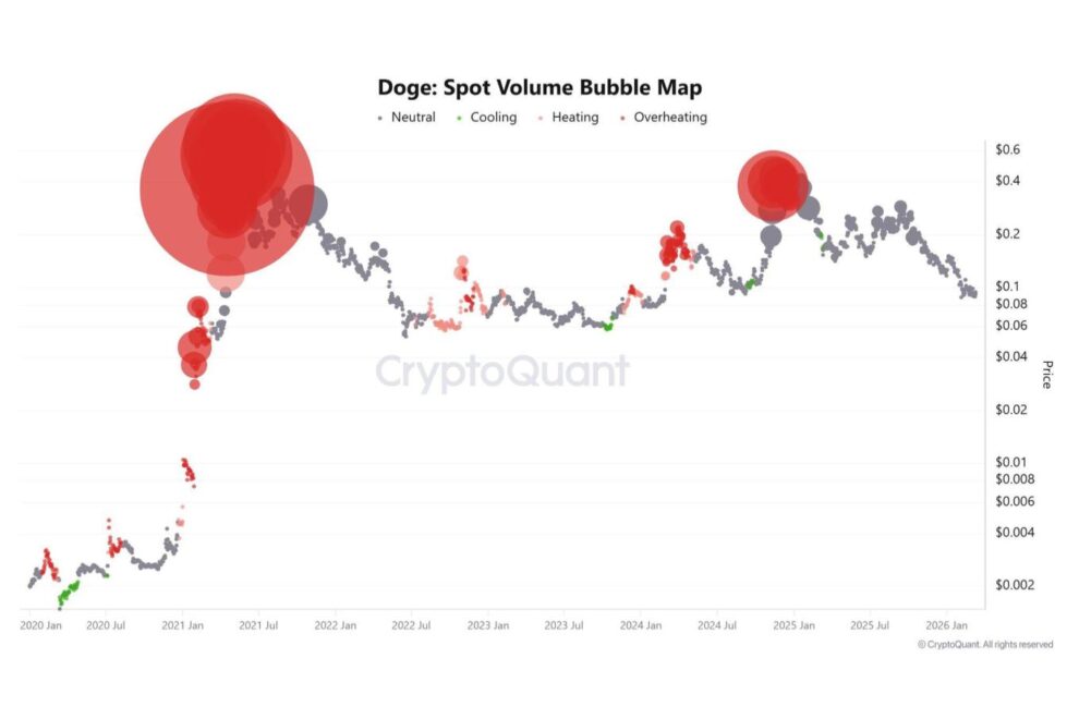ミームコインとは何か？暗号資産市場で起きる「熱狂のサイクル」【エックスウィンリサーチ】