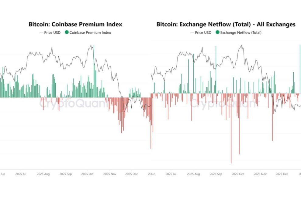 ビットコイン市場に変化の兆し──ETFフローとオンチェーンが示す3月13〜14日の分岐点【エックスウィンリサーチ】