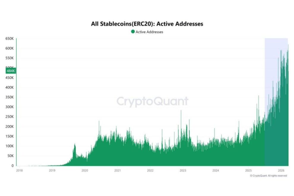 ステーブルコイン崩壊か、進化か──利回り禁止が暴く「金融の主導権争い」【エックスウィンリサーチ】