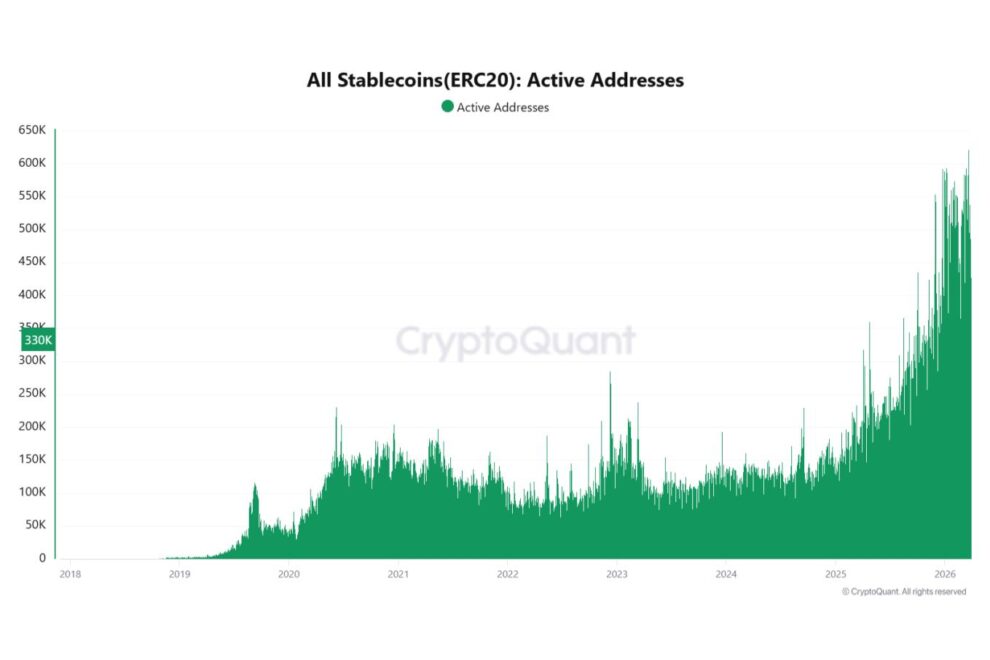 ドル高でも耐えるビットコイン──裏で起きている資金の変化【エックスウィンリサーチ】