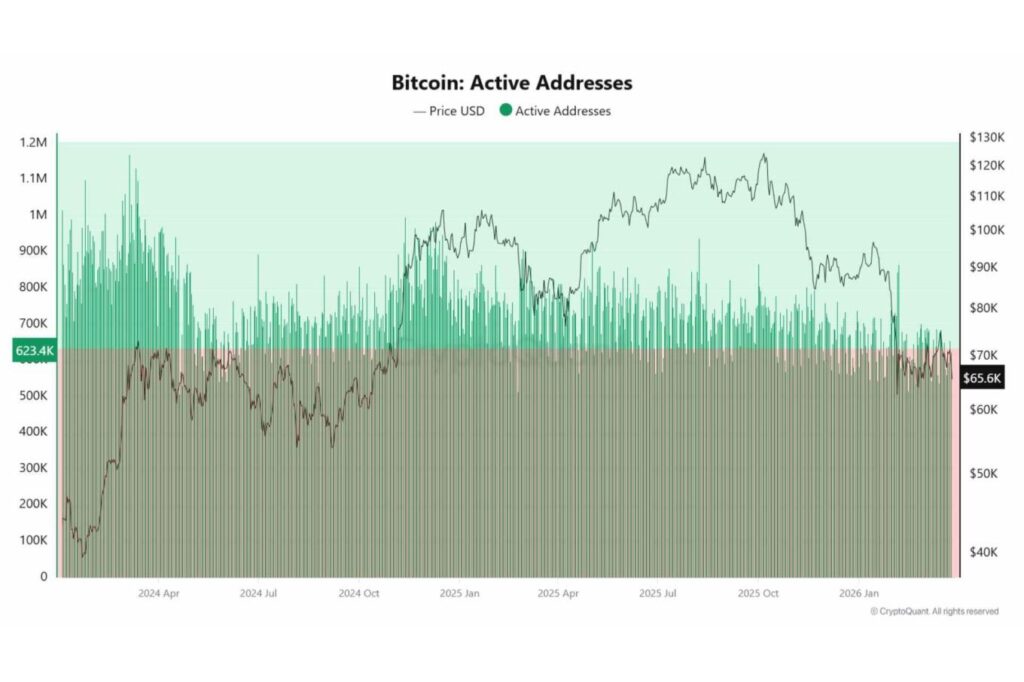 ビットコイン下落の本当の理由とは？内部構造の弱さが招いた調整【エックスウィンリサーチ】