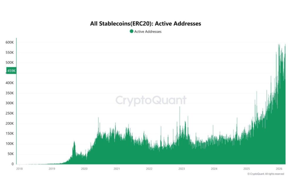 ステーブルコインの拡大が示すオンチェーン金融の進化──世界で進む採用と日本のJPYC【エックスウィンリサーチ】