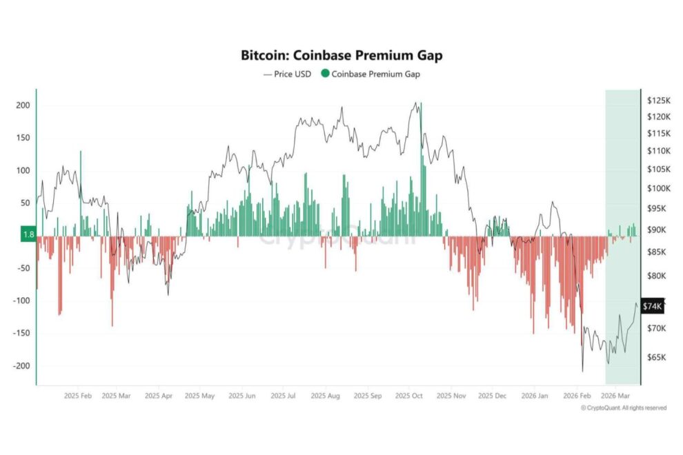 CLARITY法案とビットコイン上昇の構造的背景 ― 規制明確化がもたらす資金フローの変化【エックスウィンリサーチ】