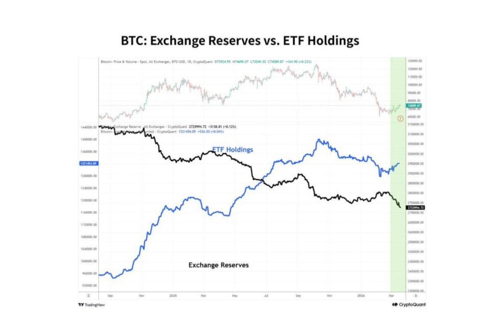 パウエル議長発言後のビットコイン反応に見る市場構造──「期待先行相場」から「流動性検証フェーズ」へ【エックスウィンリサーチ】