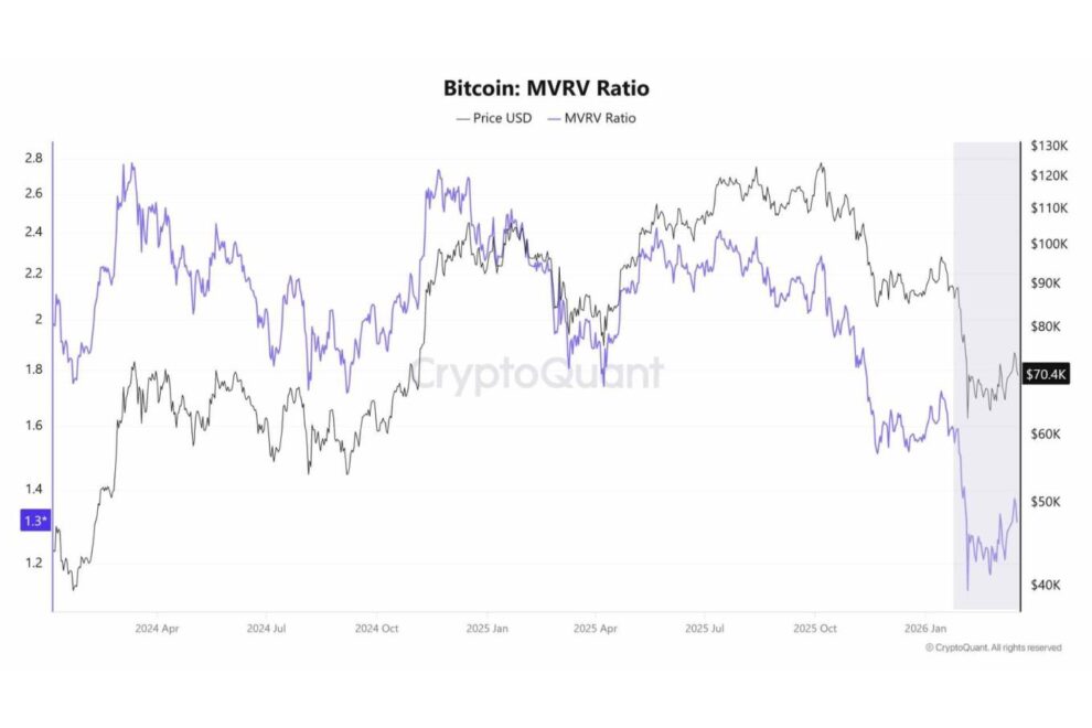 イラン情勢がもたらした市場構造の変化──「金が上がらない」局面の意味【エックスウィンリサーチ】