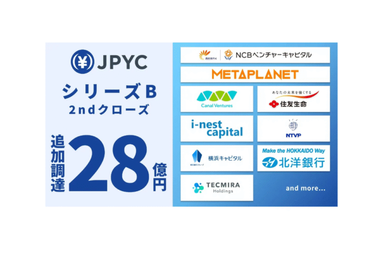 JPYC、メタプラネットらから28億円の追加資金調達へ──シリーズB累計調達額は約46億円に
