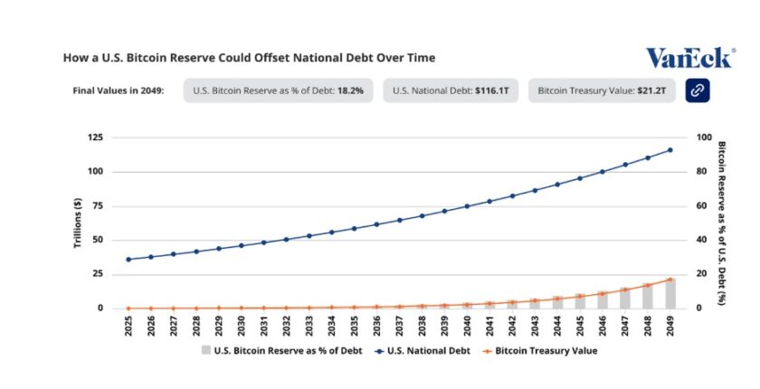 BTCは過去8年で最悪の第1四半期：ムーディーズのジャンク格付けが、4月反発を促す3つの引き金に【価格分析】