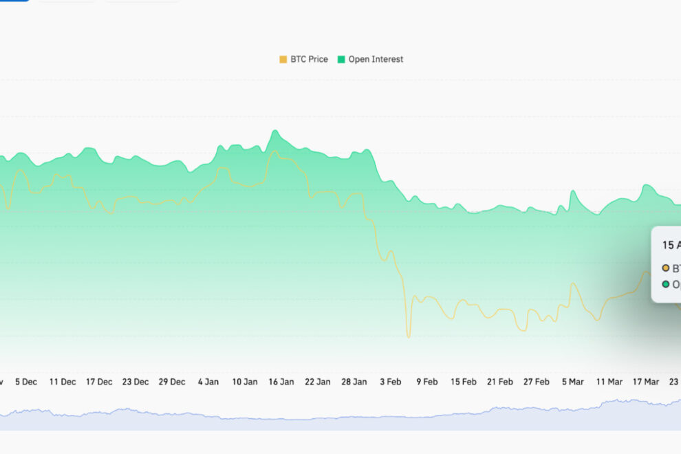 ビットコイン建玉、10日間で100億ドル増──米銀の参入期待で4月相場はどこまで上昇するか【価格分析】