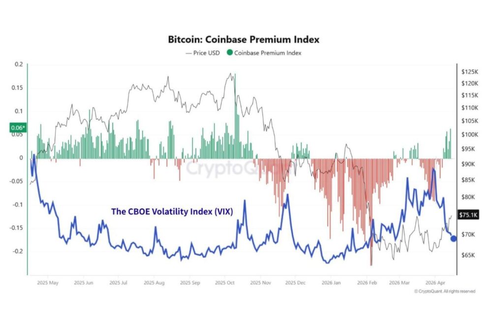 ビットコインは分散資産になり得るのか──“分散が効かない相場”の再来【エックスウィンリサーチ】