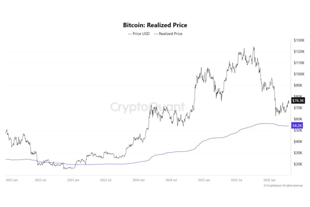 ETF時代のビットコイン市場──短期トレードから資産配分へ【エックスウィンリサーチ】