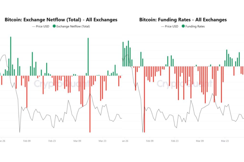 ビットコイン市場の構造的乖離──流動性・需給・ポジションが示す「上昇しきれない理由」【エックスウィン】