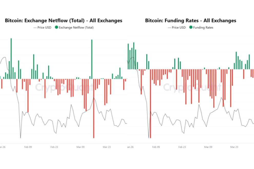 ビットコイン市場の構造的乖離──流動性・需給・ポジションが示す「上昇しきれない理由」【エックスウィン】