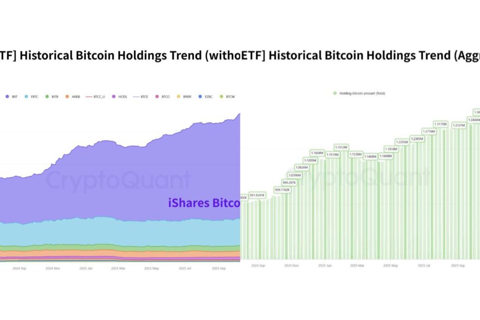 ETFが支配するビットコイン市場──流動性と価格形成の主戦場はどこか【エックスウィンリサーチ】