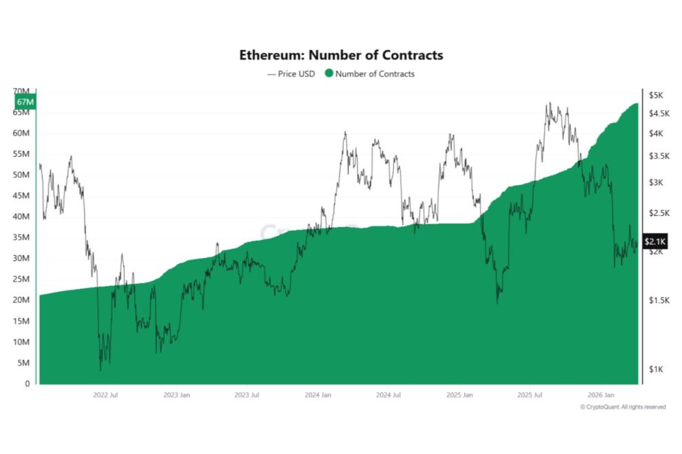 詐欺113億ドル時代の暗号資産──自由と責任の分岐点【エックスウィンリサーチ】