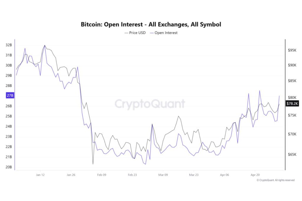 日本政府、為替介入の裏側で起きていること──ビットコインは何を織り込むのか【エックスウィン】