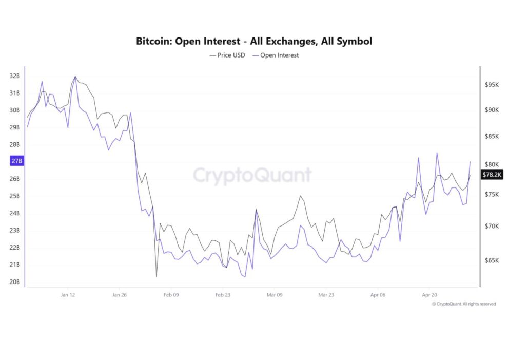 日本政府、為替介入の裏側で起きていること──ビットコインは何を織り込むのか【エックスウィン】
