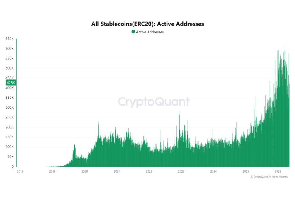 CLARITY法案ドラフトから見える──ステーブルコイン・ビットコイン新時代【エックスウィン】
