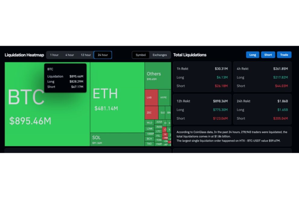 BTCが6.5％急落──米求人件数増、Mt. Gox送金、ETF流出で8億ドル規模の清算発生【価格分析】