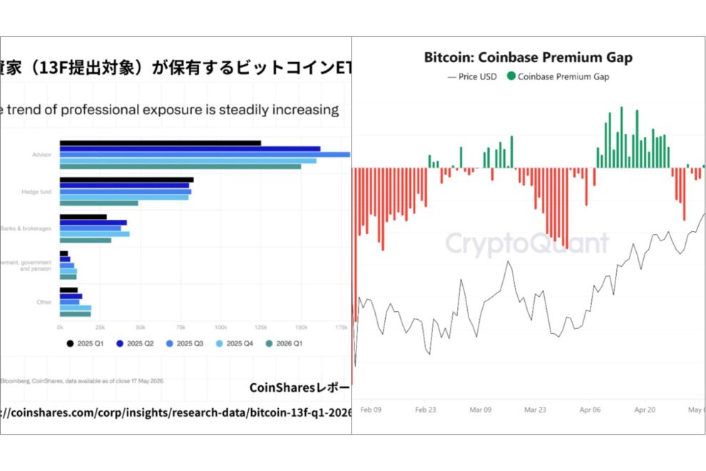 （自身の日経新聞コメントを解説）本当に売っているのは誰なのか──ビットコインETFから47億ドル流出【エックスウィン】