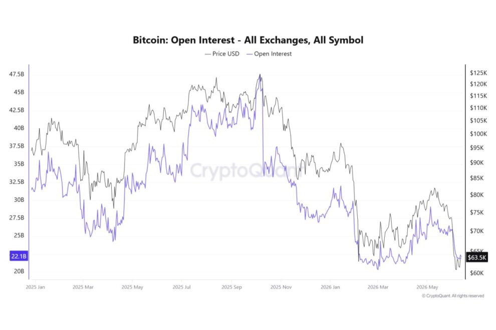日銀利上げはビットコインに何をもたらすのか──日本の金融正常化と暗号資産市場の行方【エックスウィン】