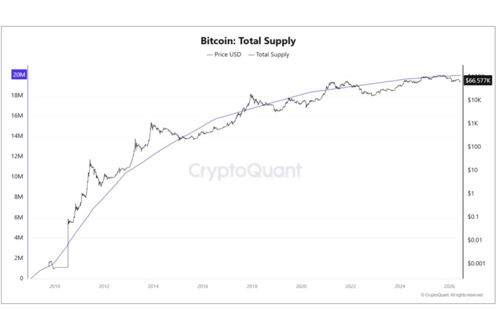 CLARITY法案の本当の意味──アメリカはビットコインではなく「オンチェーン金融」を制度化しようとしている【エックスウィン】