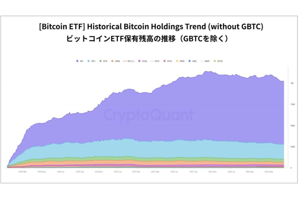 ビットコインは金融商品へ──金商法移行で日本のDeFi市場はどう変わるのか【エックスウィン】