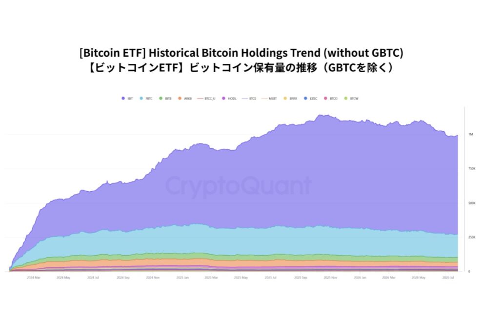 日経新聞に掲載された筆者コメントを解説──日本版ビットコインETF「3兆円試算」の根拠【エックスウィン】　