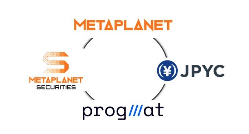 メタプラネット・JPYC・Progmat、ビットコイン裏付けのクレジット商品を共同検討