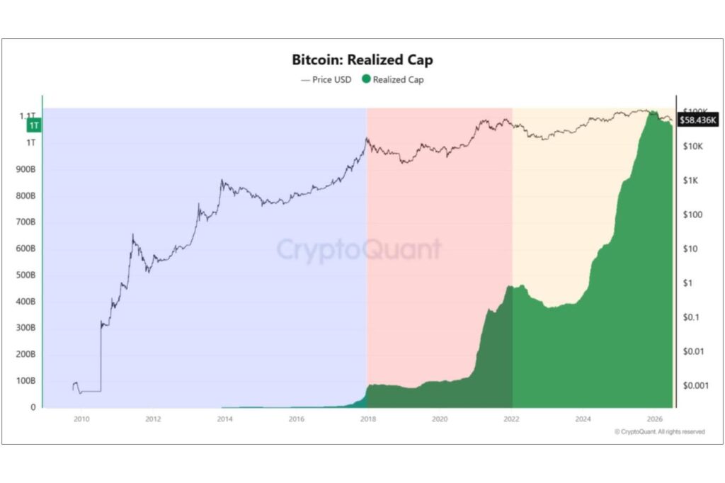 ビットコインは再び大相場を迎えるのか【後編】──CryptoQuant CEOが示した「次の強気相場」の条件【エックスウィン】