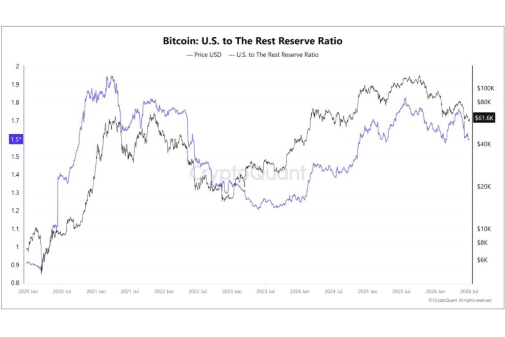 米国政治家はなぜ暗号資産を保有するのか──ビットコインがワシントンを動かし始めた【エックスウィン】
