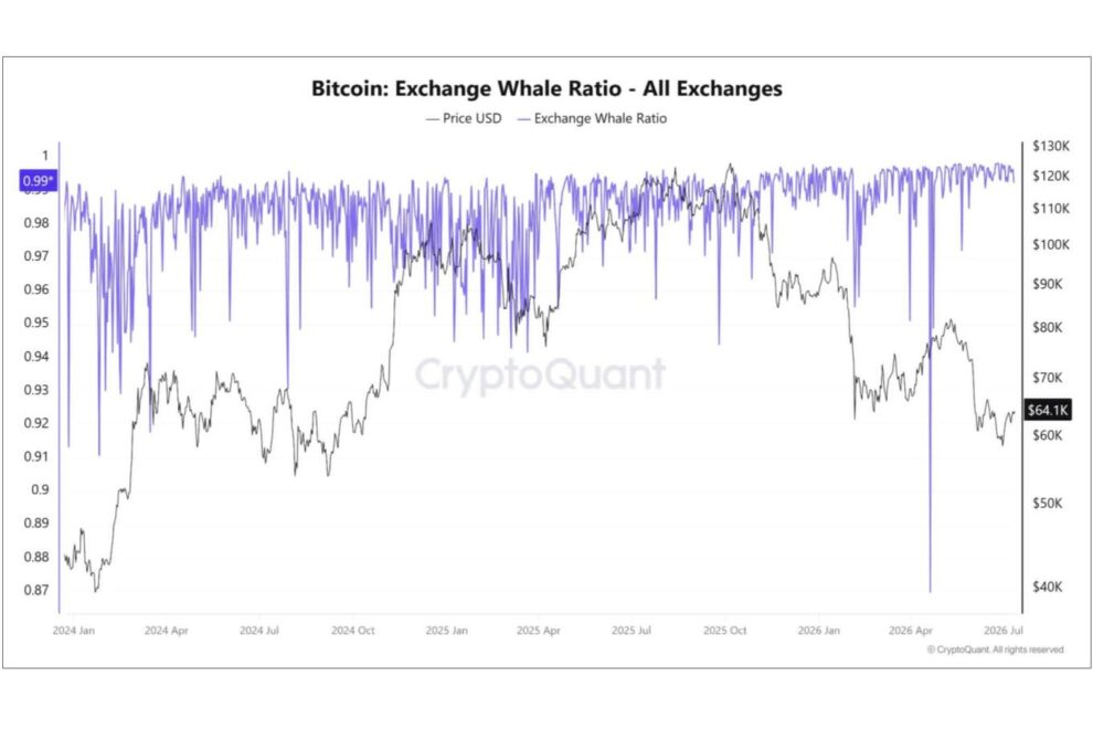 投資家の教科書が変わる──ETF・RWA時代に必要な分析とは【エックスウィン】