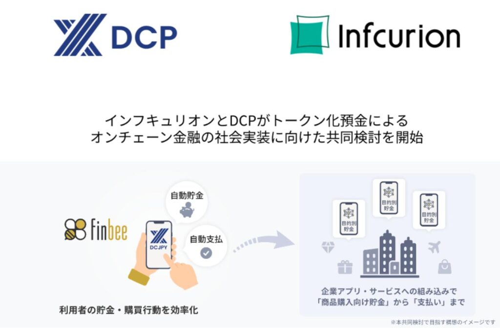 DCPとインフキュリオン、オンチェーン金融で提携──カード、給付金、目的別貯金を共同検討